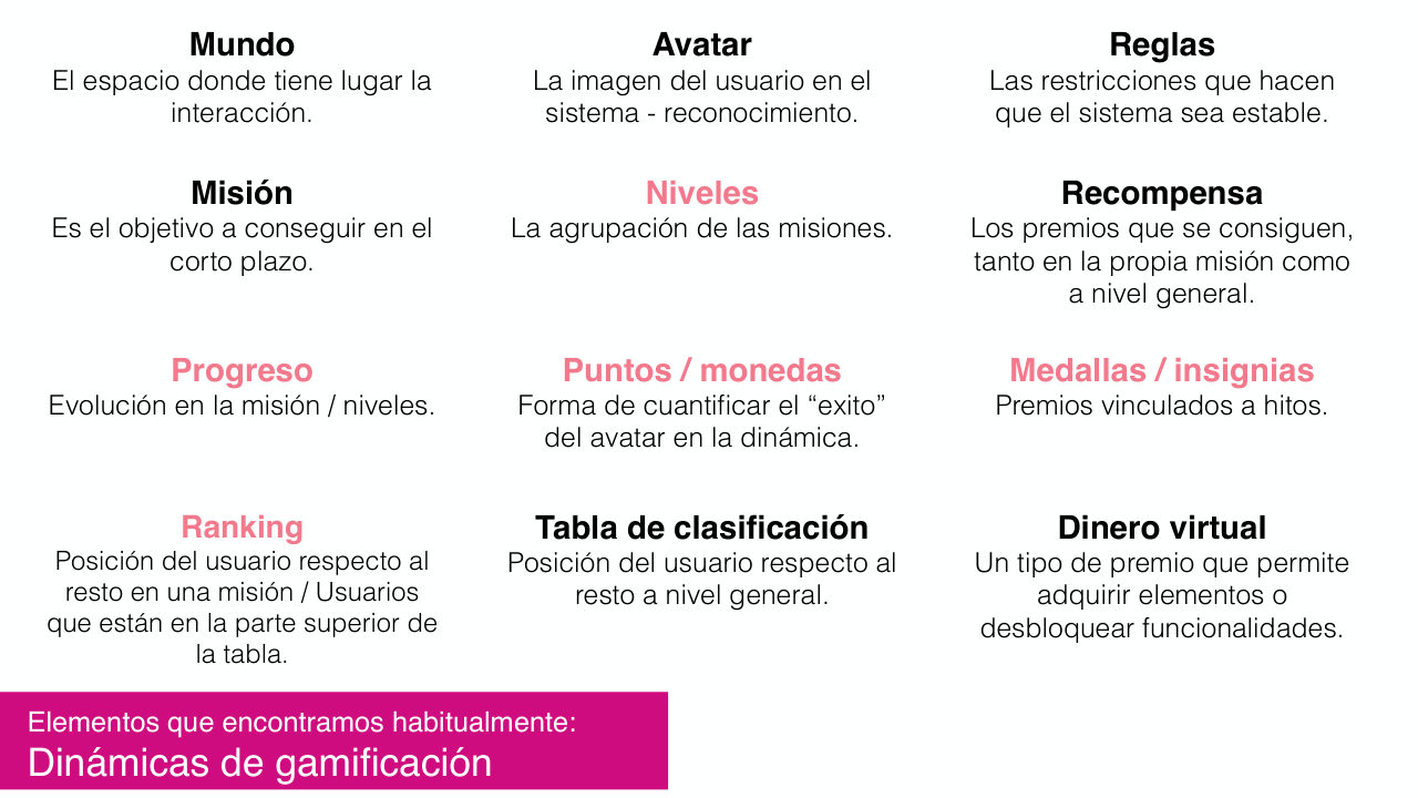 Presentación: conceptos clave del microlearning — 10 / 22