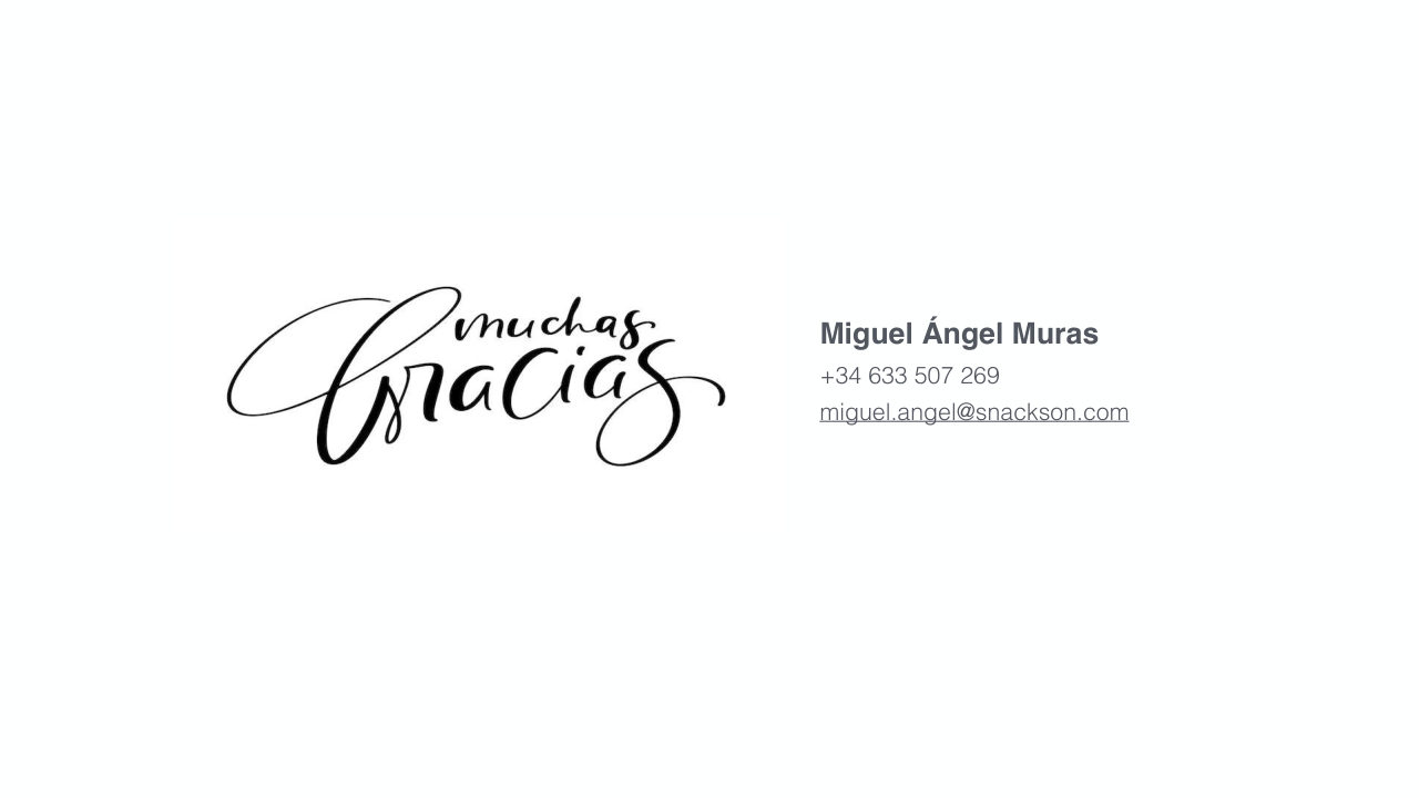 Presentación: conceptos clave del microlearning — 22 / 22