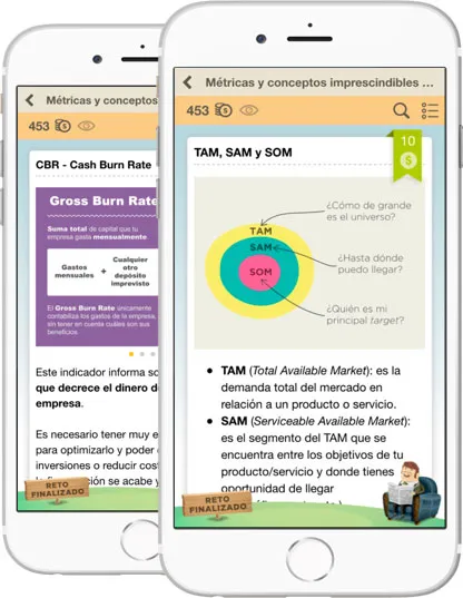 Conceptos básicos de empresa