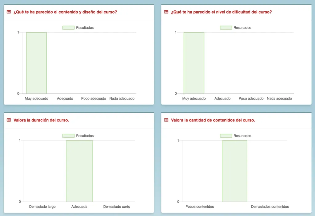 resultados 1024x703