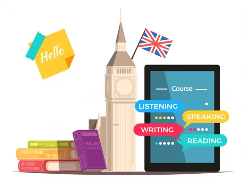 Microcurso - Brush up your English grammar