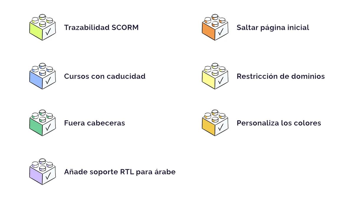 Packet Rise: aumenta las opciones de Articulate RISE 360 Packet Rise: aumenta las opciones de Articulate RISE 360