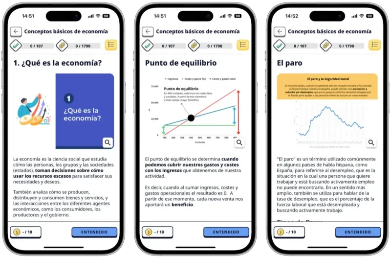 Conceptos básicos de economía