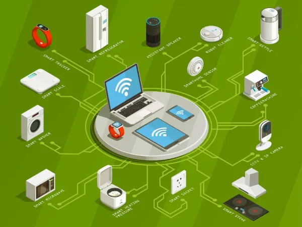iot